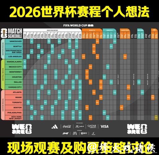 全面解析与推荐：世界杯比赛分析